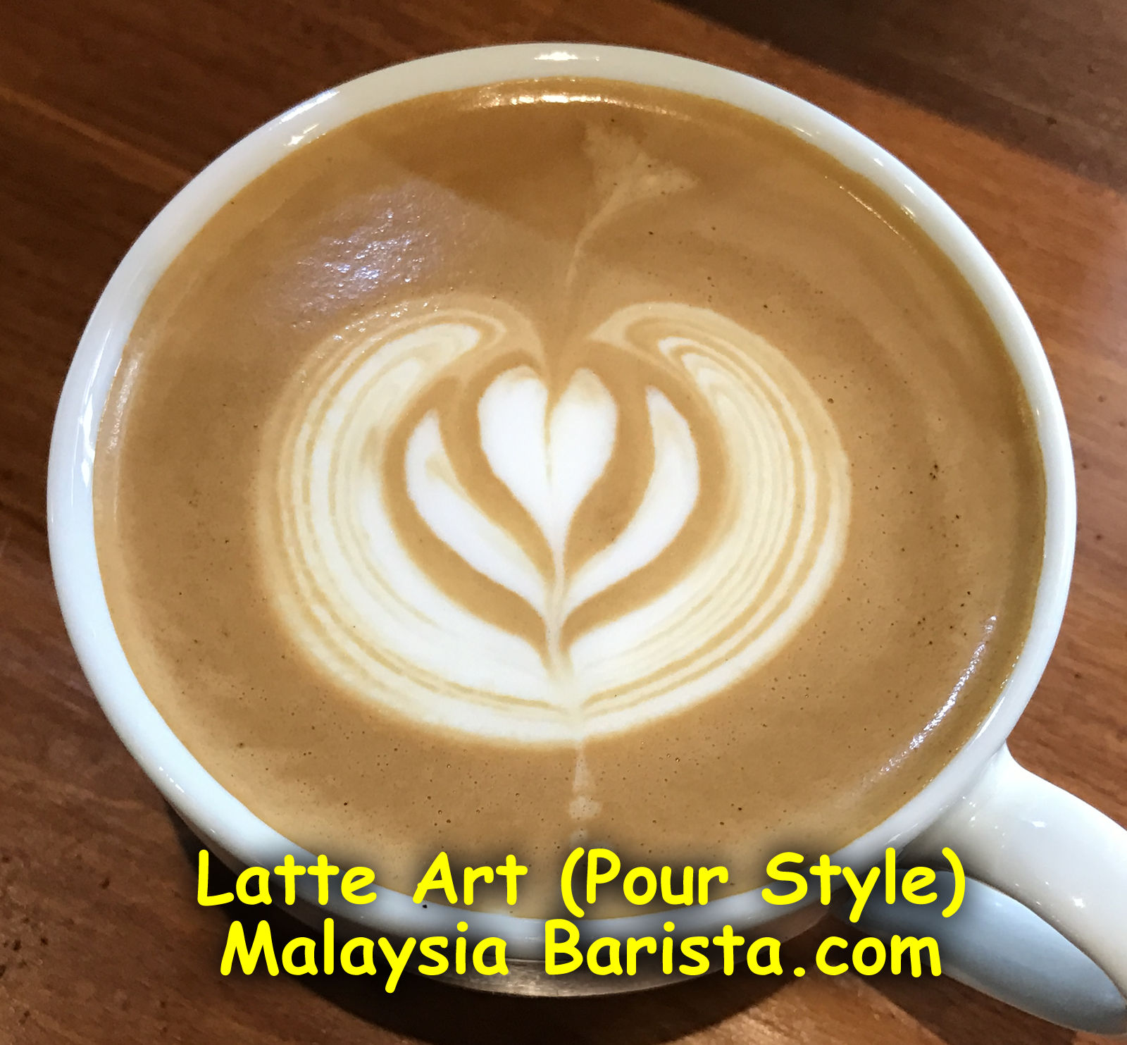 Free Coffee Recipe Cafe SOP / Procedure > Caffe Latte . Malaysia